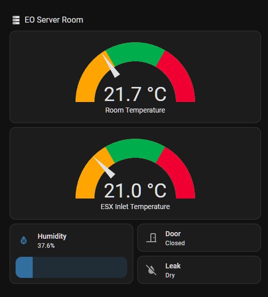 Logical-AI Vitals Dashboard